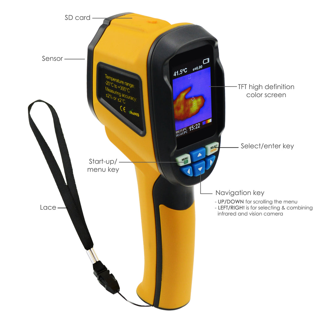 Infrared Camera, infrared cameras, infrared temperature gun, infrared  detector, non contact infrared thermometer, best infrared thermometer,  Infrared thermography