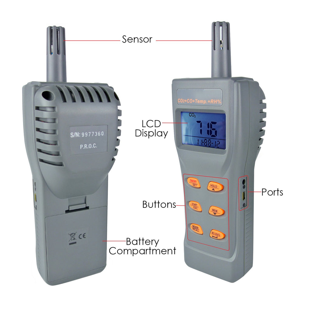 Humidity Meter with Probe Supplier - AZ Instrument Corp.
