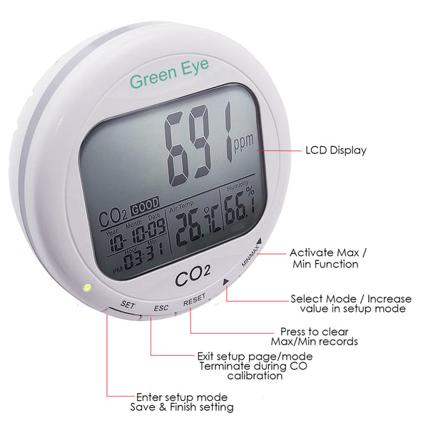 CO98 CO2 Data Logger Temperature Humidity Monitor 9999ppm
