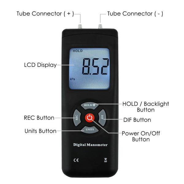MAN-45 Professional Digital Manometer, Portable Handheld Air Vacuum/ Gas Pressure Gauge Meter 11 Units with Backlight, ±13.78kPa ±2PSI, Suitable for Differential Pressure of 1-2 Pipes, Ventilation, Air Condition System Measurement