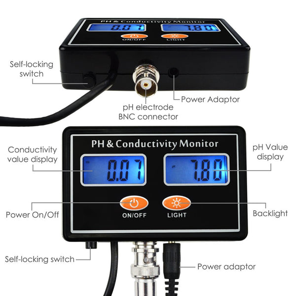 ECM-231 Online PH & EC Conductivity Monitor Meter Tester ATC, Water Quality Real-time Continuous Monitoring, Rechargeable