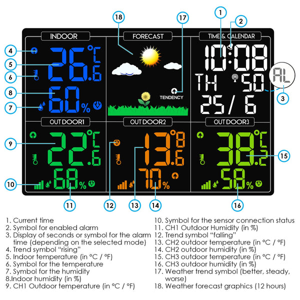WEA-289 Digital Wireless Weather Station Indoor Outdoor Thermometer Humidty with Alarm Clock, Color Large Display