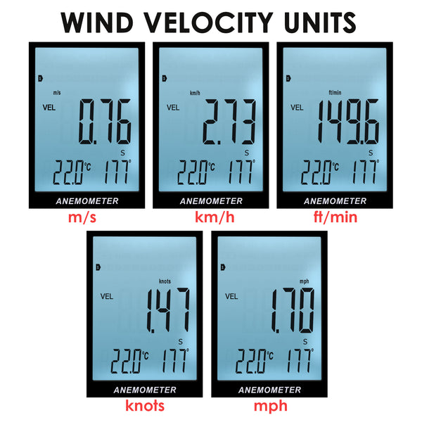 ANE-273 Professional Anemometer Datalogger Wind Speed Velocity Meter Air Flow CFM CMM Air Volume