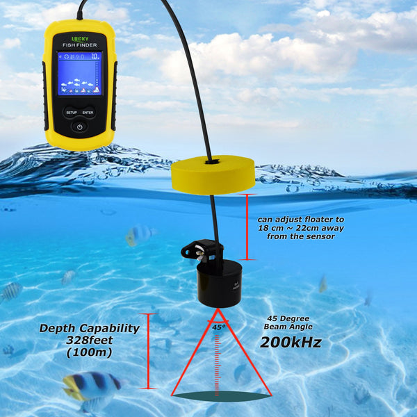 FFC-1108-1 Lucky Portable Fish Finder Sonar, TN/ Anti-UV LCD Display with Clear LED Backlight for Night Fishing 100M (328ft) Depth Detection