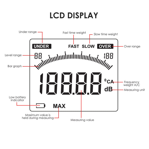 SLM-269 Sound Level Meter Audio Decibel Noise Tester 30~130dBA Volume Measuring Instrument