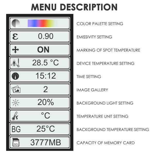 THE-220 IR Infrared Thermal Imaging Camera Sensor Visual Imager Detector Visual Thermometer, Temperature -4~572°F (-20~300°C) IR Resolution 3600 (60x60) Pixels 2.4" Color Screen 6Hz Refresh Rate