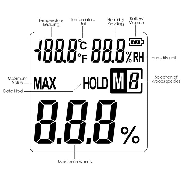 HTM-41 Digital Wood Moisture Meter 2~70% Humidity  Temperature Tester