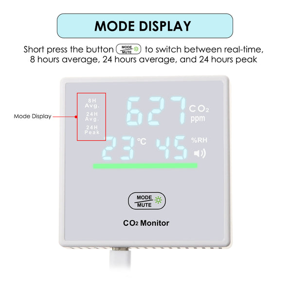 7730 Smart CO2 Carbon Dioxide Indoor Air Quality Monitor Temperature Humidity Measurement for Bedroom Close Rooms Offices Classroom