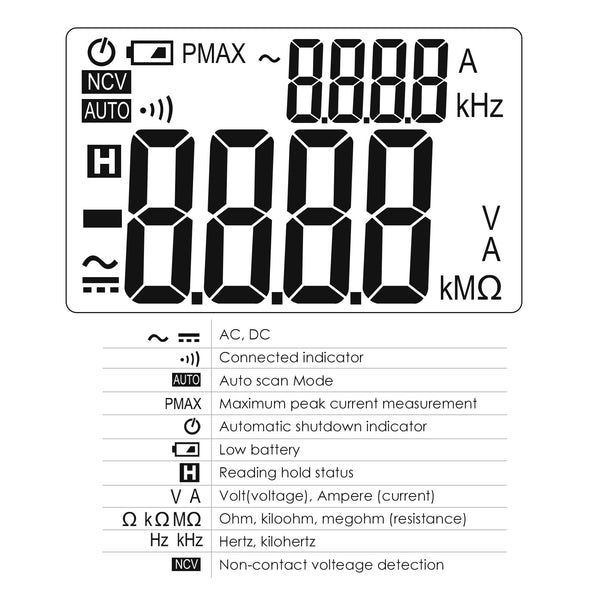 CLM-221 Smart Digital Clamp Meter Multimeter 6000 Counts Auto Scan AC/DC Voltage ACA NCV Tester