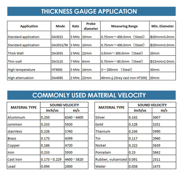 TMG-4001 Ultrasonic Metal Steel Aluminum Glass Fiber Thickness Velocity Gauge Meter Tester with Backlight Internal Memory 100000 LCD