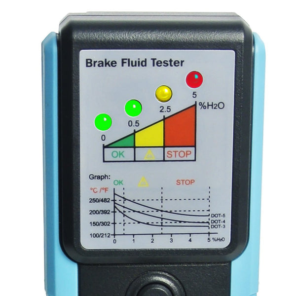 E04-004 Brake Fluid Tester Detector w/ LED Indicator & 180° Foldable Testing Rod