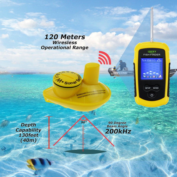 FFCW-1108-1 Lucky Wireless Fish Finder Sonar, TN/ Anti-UV LCD Display Fishfinder