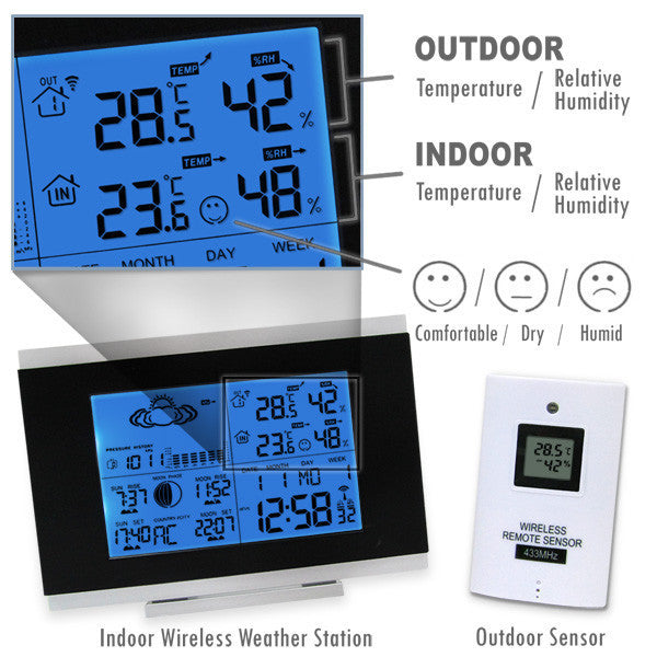 R01AOK-5018B Digital Wireless Indoor Outdoor Weather Station Thermometer
