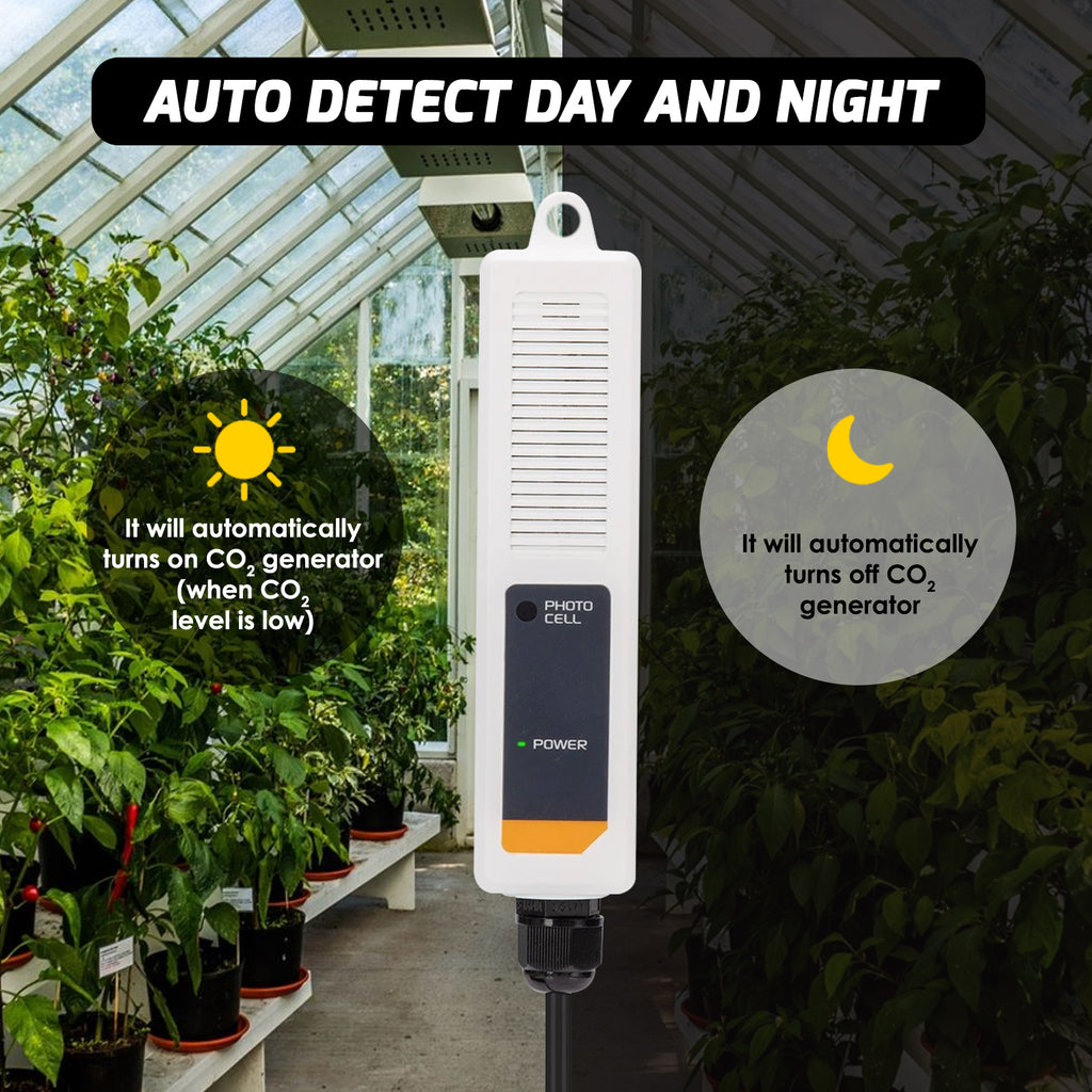 Auto Detect Monitor AQM-356 CO2 Controller & Monitor Auto Detect Day Night Carbon Dioxide ...