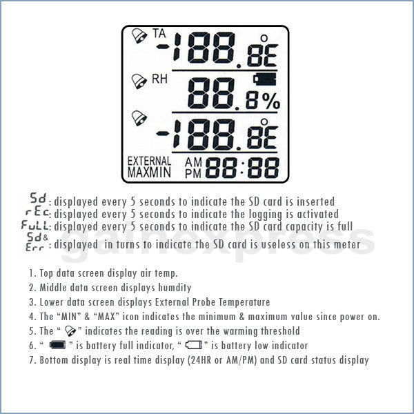 DLG-87799_SD Professional Humidity and Temperature SD Data Logger