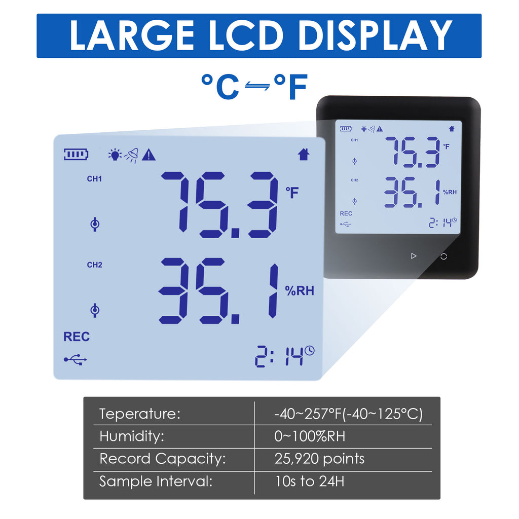 Temperature recorder, Thermohygrometer