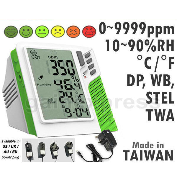 M0198138 Carbon Dioxide Temperature Humidity RH TWA STEL CO2