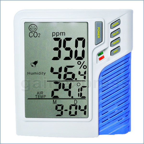 M0198537  Indoor Carbon Dioxide (CO2) Monitor & Datalogger Made in Taiwan