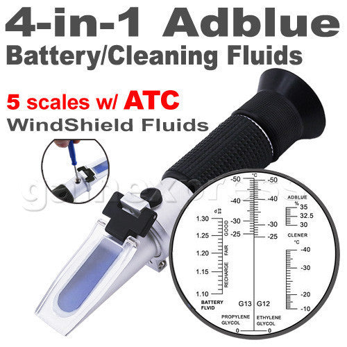 RHA-701ATC Car Adblue Antifreeze Battery Windshield Fluid Refractometer