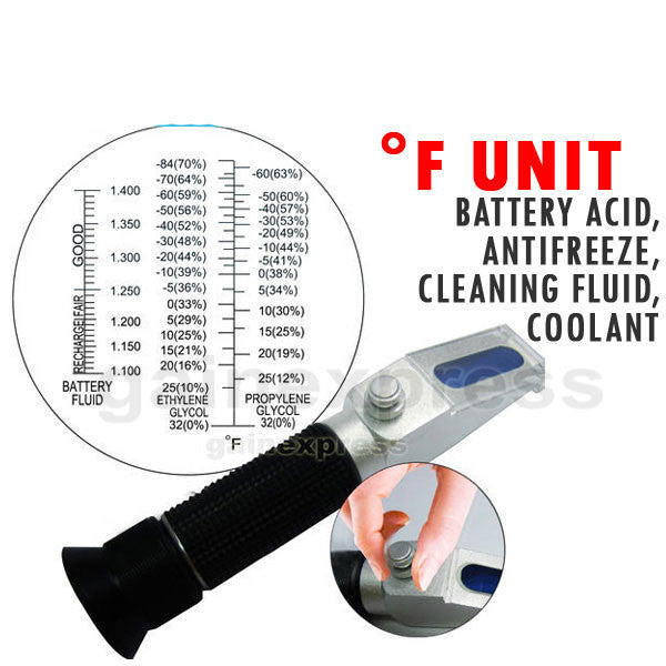 RHAN-100ATC New °F Antifreeze/Battery/Cleaning Fluid 100ATC Refractometer