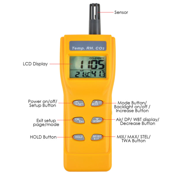 7755 Indoor Air Quality 9999ppm Digital Carbon Dioxide Temperature Humidity NDIR Sensor Monitor