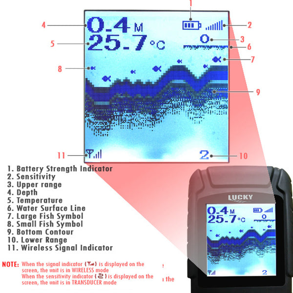 FF-718LiW_RU Russian Version Rechargeable Wireless 40M Depth Fish Finder 180m Wireless Range Sensor