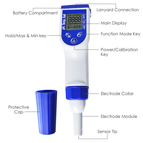 M0199720 6-in-1 Water Tester Combo Pen pH, ORP, EC, TDS, Salinity, & Temperature