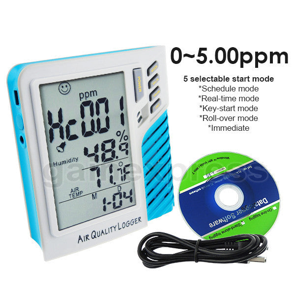 HCHO-D001 Desktop Digital Air Quality Formaldehyde HCHO Thermo-hygrometer 0~5ppm Datalogger IAQ Meter Stand Alone Logger Taiwan Made Monitor